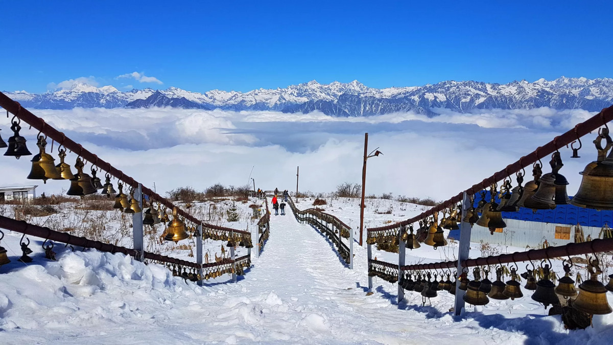 Altitude & Travel Overview